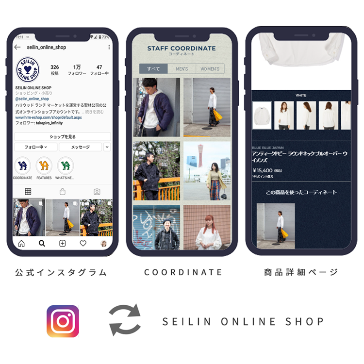 インスタグラムとECサイト連携