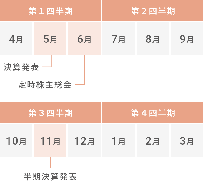 背景画像