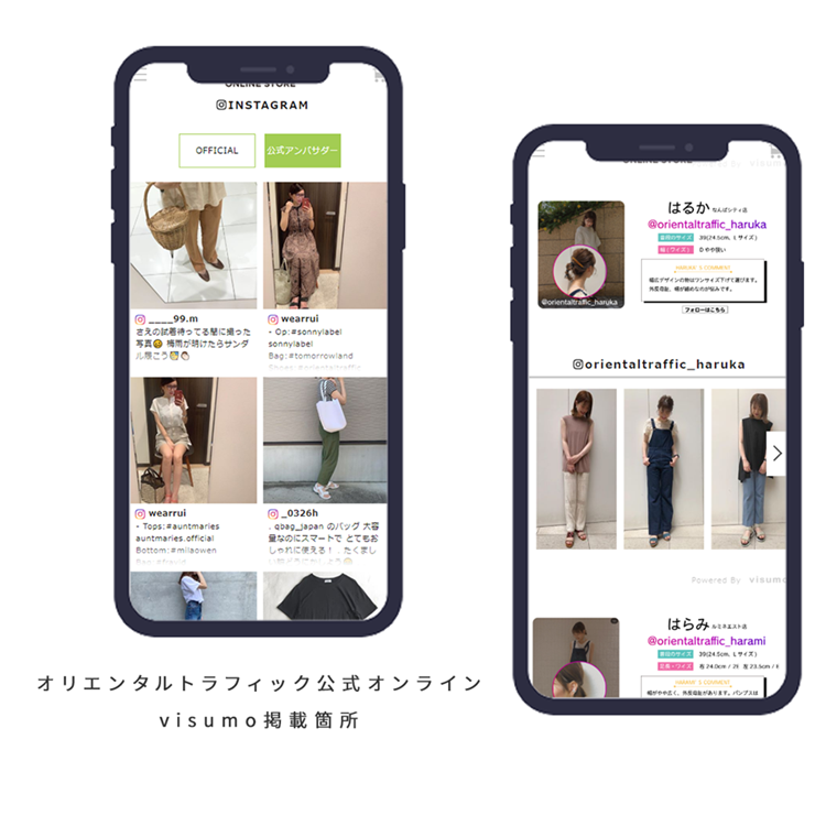 wa掲載箇所